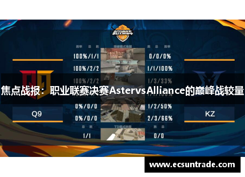 焦点战报：职业联赛决赛AstervsAlliance的巅峰战较量