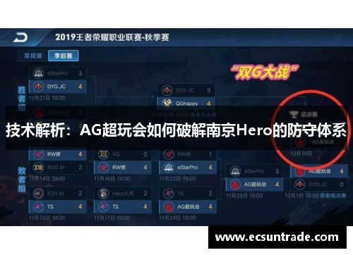 技术解析：AG超玩会如何破解南京Hero的防守体系